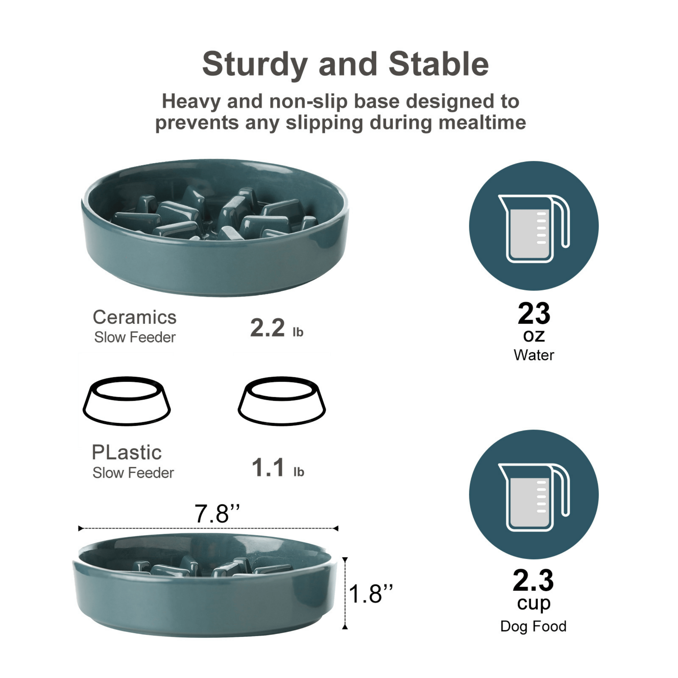 [SPARK] Slow Feeder Dog Bowls - Blue M